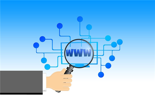 URL Shortener Algorithmic Trading